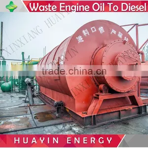 High Environmental Standard Petroleum Refinery Equipments thumbnail-1