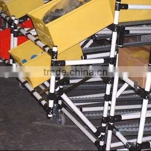Plastic Coated Pipe / Tube for Warehouse System thumbnail-1