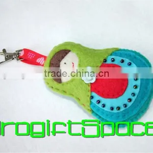 2017 Turquoise Felt Russian Doll Matryoshka Keyring Keychain Made in China thumbnail-1