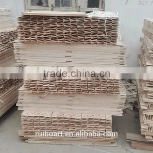 Canvas Stretcher Bars/stretcher Bar thumbnail-3