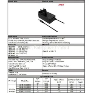 48W AC Adapter With UK Plug,GS,CE, UL Approval, VI Efficiency, 24V1A 12V2A 12V1.5A 24V0.8A Power Adapter thumbnail-2