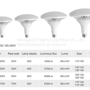 A LED UFO Light ElEctric Led Bulb UFO Light 20w 30w 50w 70w 80w LED Light thumbnail-2