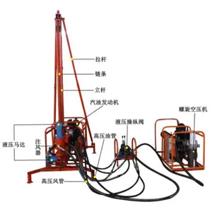 Mountain Oil Exploration Drilling Rig thumbnail-1