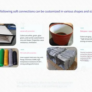 Flexible Connection for Vibrating Screens thumbnail-1