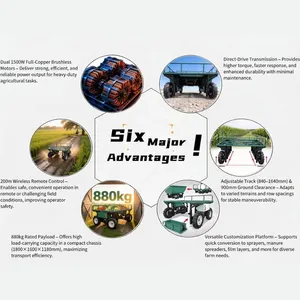 VIGORUN RTP880 Remote Controlled Transporter 200m Remote Control Other Material Handling Equipment For Wooded Areas thumbnail-3
