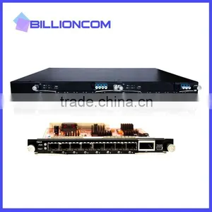 DWDM 10G Optical Muxponder Sino-Telecom OEO6500-TMUX-2G5 thumbnail-1