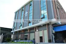 Guangzhou Jinyuan Trading Co., Ltd. company overview - view 1 thumbnail