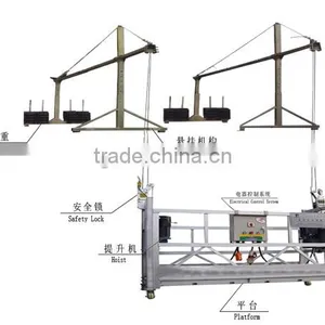 Facade Cleaning System / Working Platform / Construction Gondola / Suspended Platform thumbnail-1