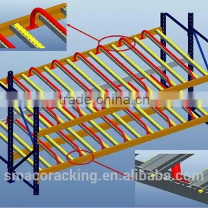 CHINA Direct Access Goods Drive-in Racking thumbnail-5