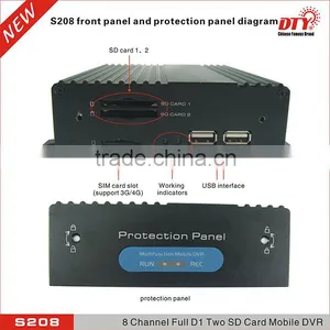 Wireless 8 Channel Full d1 3g sd Card Mobile Car Dvr With Gps Tracker thumbnail-3