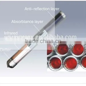 Solar Copper Tube 18 Tube Solar Thermal Collector Price Supplier's Choice thumbnail-3
