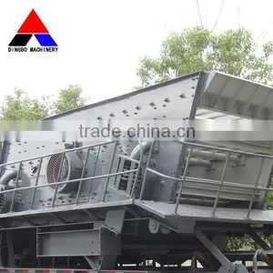 Mining Circular Vibration Sieve for Sale thumbnail-1