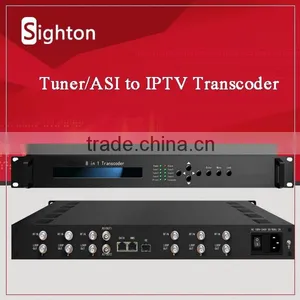 Low Bitrate Udp Streaming 8 In1 Mpeg2 H.264 IP to IP Transcoder thumbnail-1