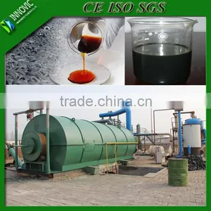 Low Investment High Profit Waste Tire Pyrolysis Equipment thumbnail-1