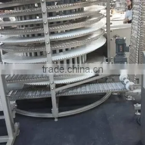 Spiral Freezers Good Design Export to Poland Thailand IRAN TURKEY thumbnail-1