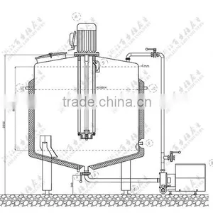 Industrial Steel Jacketed Cake Slurry Mixer With Pumps thumbnail-6