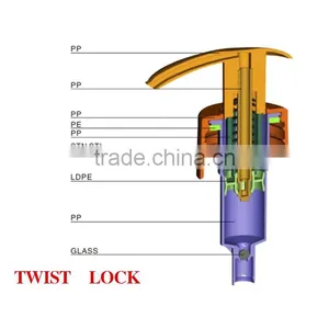 Hand Wash Dispenser Pump for Plastic Bottles SM22 D thumbnail-3