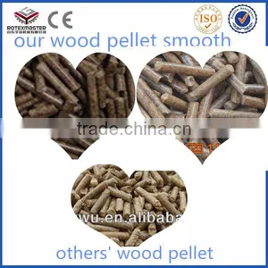 Whth High Capacity Vitical Ring Die Pellt Machine /mill thumbnail-6