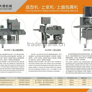 New Design Automatic Pumpkin Pie/Meat Pie/ Burger Patty Process Line thumbnail-1