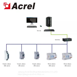Acrel ADL10-E/C Rs485 Modbus Protocol Single Phase Din Rail Energy Meter/1P AC Power Meter thumbnail-4