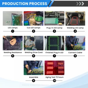 Digital Oil Gas Screen 7-segment Screen Standing Column Brand Oil Price Tag Single Red Green Led Billboard Price thumbnail-4