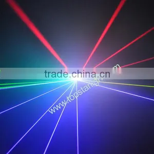 Animation Bar Light Laser 1.5W RGB Animation Laser thumbnail-1