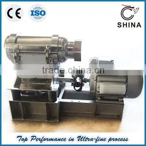 Widely Used Grinding Mill Series MZ With Large Capacity thumbnail-5