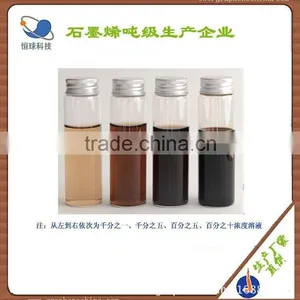 Graphene Oxide-liquid Hot Sale thumbnail-1