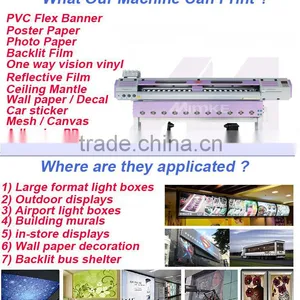 Mimke Best Selling Dx5 Head Digital Eco Solvent Printer 1.6 M/1.8 m For Sale M-165D/M-195D thumbnail-5