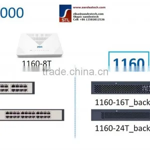 ZTE 1160-5T, 5GE RJ45, ZTE 1160-8T, 8GE RJ45 ZTE ZXR10 1150 1160 1000 thumbnail-1
