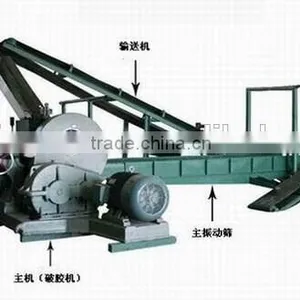 Rubber Tire Recycling Machine/Rubber Powder Making Machine thumbnail-1