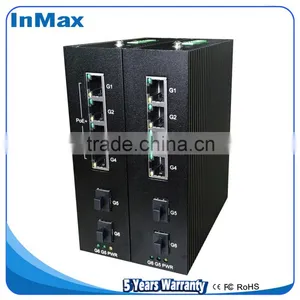 6 Ports Gigabit Switch, Super Stability Gigabit Unmanaged PoE Industrial Network Switches P506A thumbnail-5