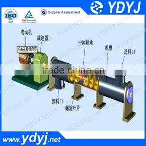Screw Conveyor Machine, Screw Conveyor Price, Spiral Cement Conveyor thumbnail-1