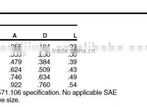 Nylon Tube Sleeve,Air Brake Fittings for Nylon Tube,Brass Valve,Nylon Air Brake Fittings,brass Fittings thumbnail-4