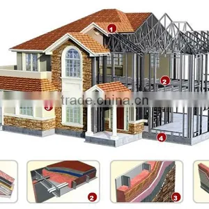 JDCC- Economic Steel Prefabricated Villa House thumbnail-3