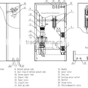 KXN-102C Nitrogen Analyzer/Protein Determinator/distillation thumbnail-5