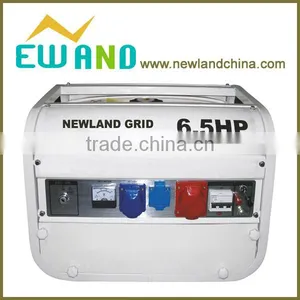 Three Phase Aluminium Swiss Kraft Style Power 7500w Gasoline Generator thumbnail-3