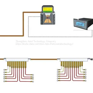 Bus / Truck Lubrication System ,Vehicle Lubrication System thumbnail-1