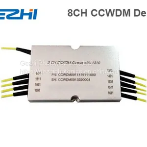 8CH CWDM Mux Demux CCWDM Module Compact Coarse Wavelength Division Multiplexer thumbnail-1