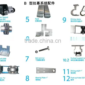 750w Gear Motor for Greenhouse Shading Device thumbnail-6