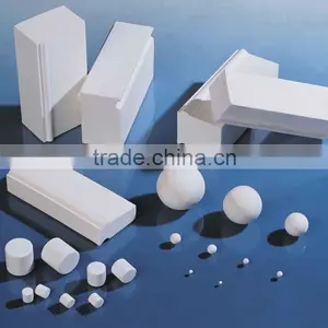 Hot Sale Product Of High Alumina Brick thumbnail-1