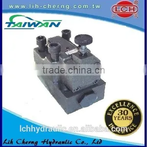 China Supplier DB Series Pilot Operated Relief Valves thumbnail-1