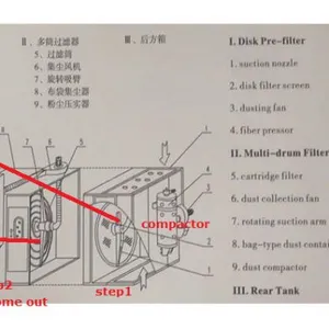 SBT017 20kw Recycled Fiber Dust Filter thumbnail-4