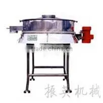 ZYZP China Xxnx Hot Mini Direct Discharging Vibrating Screen Classifier thumbnail-5