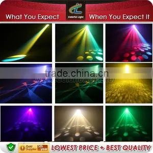 2015 Distributor Price 280w 10r Beam Spot Wash Bar and Nightclubs Lightings thumbnail-4