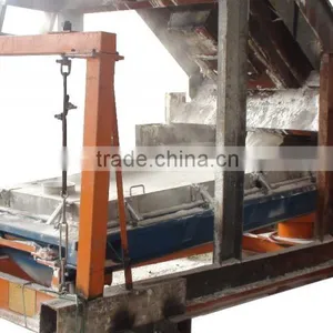 the Large Output Nitrate Fertilizer Gyratory Separation Equipment thumbnail-1