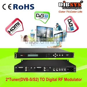 Cost- Effective 2xtuners(DVB-S/S2 Option) to Digital RF Modulator thumbnail-1
