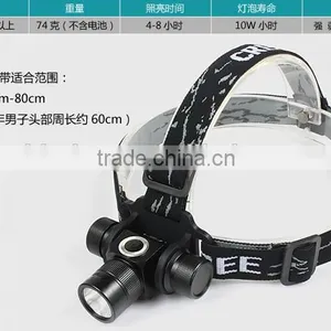 Aluminum High Power Led Headlight Headlamp thumbnail-3