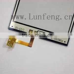 Custom Touch Panel Manufacturer & Supplier thumbnail-1
