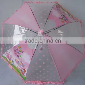 Whlolesale Cheap PVC Umbrella thumbnail-5